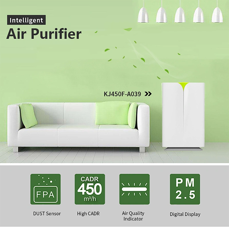 Лучший очиститель воздуха HEPA для дома