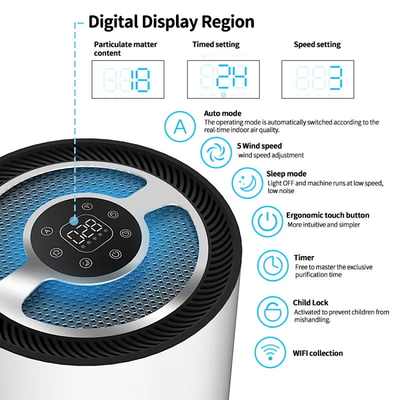 Quiet Clean Tower Air Purifier