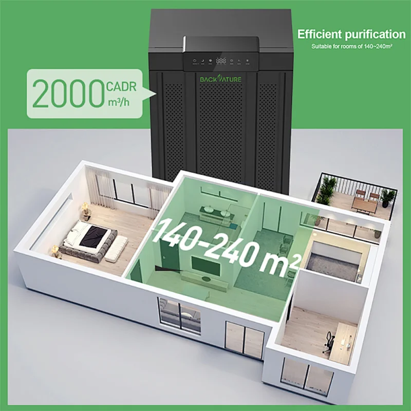 Commercial HEPA Air Purifier
