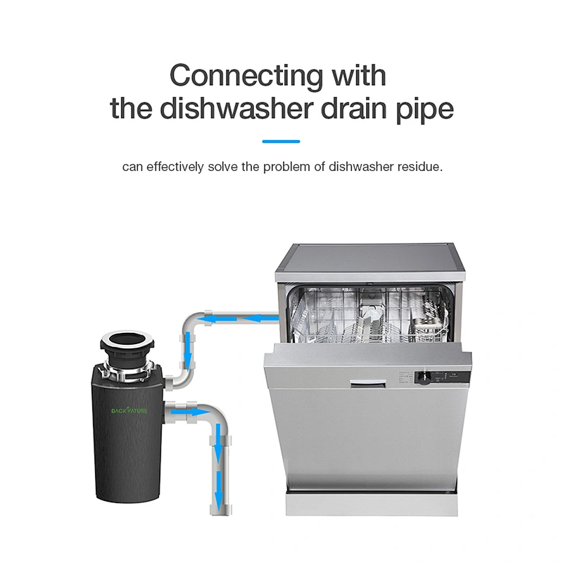 Smart Garbage Disposal