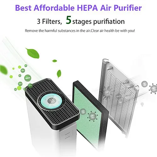 El mejor purificador de aire HEPA asequible