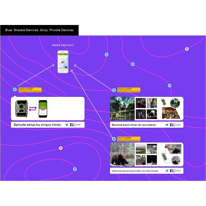 Hidden mini invisible gprs gsm mms sms security night vision solar powered 3G wireless outdoor security camera