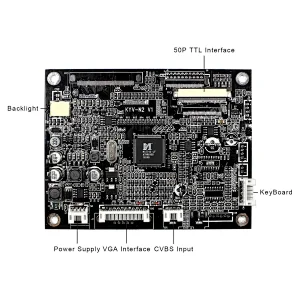 640x480 digital tft lcd module 5.6inch AT056TN52 with touch panel, VGA AV lcd controller board