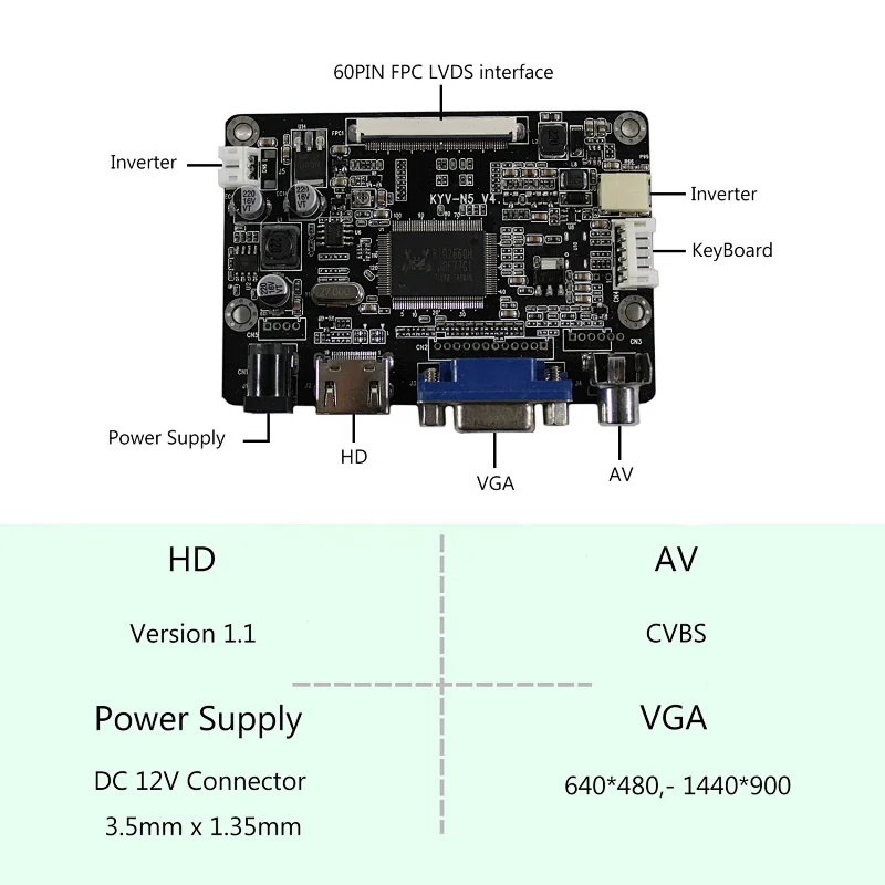 8.8 inch bar type TFT LCD display module 1920*480 high brightness with HD-MI driver board kits for Automotive