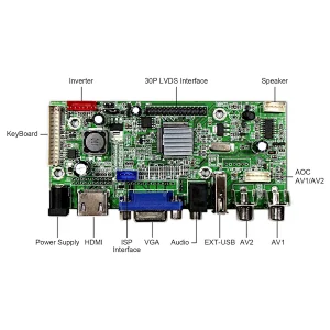 IPS LCD 9.7 inch 1024x768 tft display with HDMI+VGA+AV+USB LCD Controller Board VS-V59AV-V1