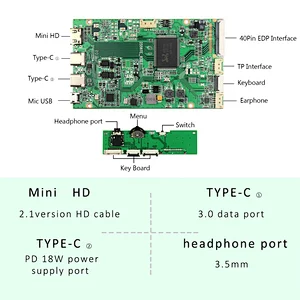HD MI Type C lcd Control Board Work for 30Pin EDP 11.6inch/13.3inch/14inch/15.6inch/17.3inch 1920x1080 LCD Screen