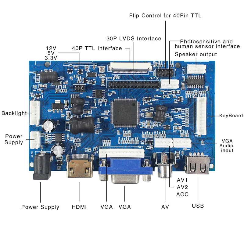 12.1inch AA121TD02 1280x800 high brightness LCD Screen with HD MI+USB+VGA LCD Controller Board