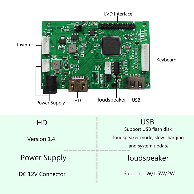 HD-MI.USB LCD Controller Board for 30Pin LVDS 15.6inch 17inch 1920x1080 B156HW01 V.0/V.4/V.7 B156HW02  LP173WF1 N173HGE-L21