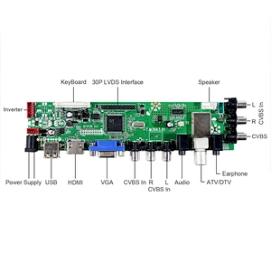HDMI VGA AV USB ATV DTV LCD Controller Board T.M3663.81for 15.4inch/17inch 1440x900 lcd panel