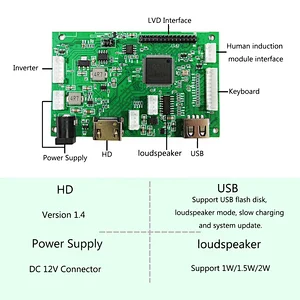 5.6inch LTD056ET3A 1024X600 LCD Screen with HD-MI USB LCD Controller Board