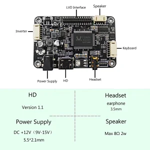 12.1inch LQ121S1LG75 Resolution 800X600 LVDS LCD Screen with HD-MI Audio LCD Controller Board