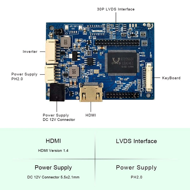 5inch ZJ050NA-08C 640X480 TFT-LCD 5