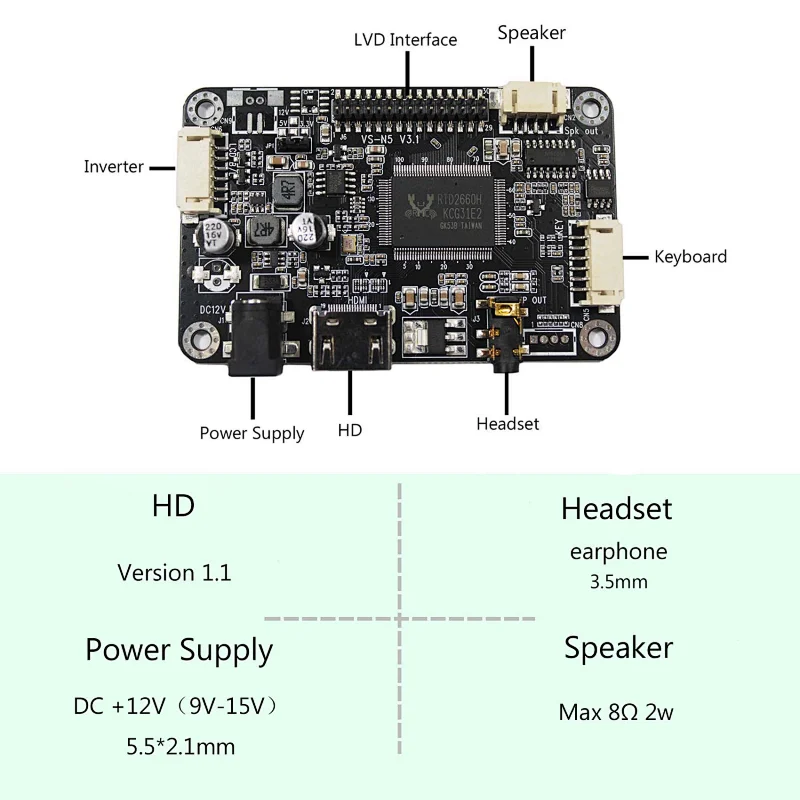 10.4inch 800X600 1000nit High Brightness LCD Screen With HDMI Audio LCD Controller Board