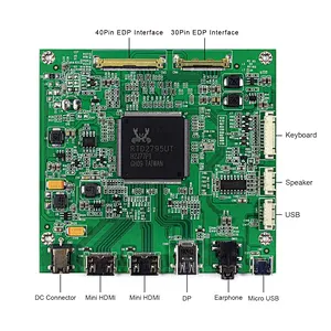 NV156QUM-N32 IPS EDP WLED LCD Screen with Controller Board 2HDMI Mini DP Video Input