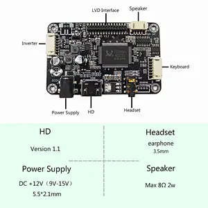 HDMI Audio driver board work for 10.1