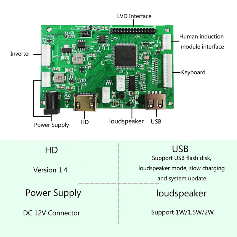 10.6 inch LTL106AL01 1366x768 IPS LCD Screen with HD-MI USB LCD Controller Board laptop lcd screen 1366x768 10.6 inch LTL106AL01 1366x768 LTL106AL01 1366x768 LTL106AL01 1366x768 lcd monitor