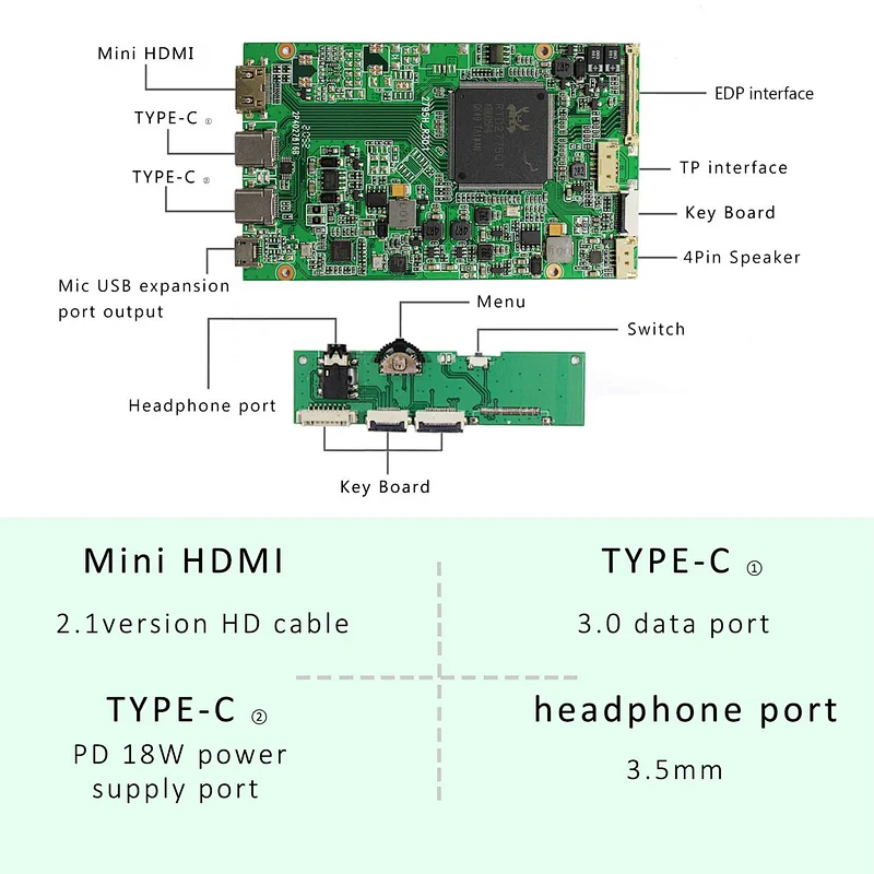 Type C HDMI Board For eDP 14