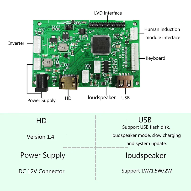 12.1 inch LQ121K1LG52 1280x800 TFT LCD Screen With HDMI USB LCD Controller Board