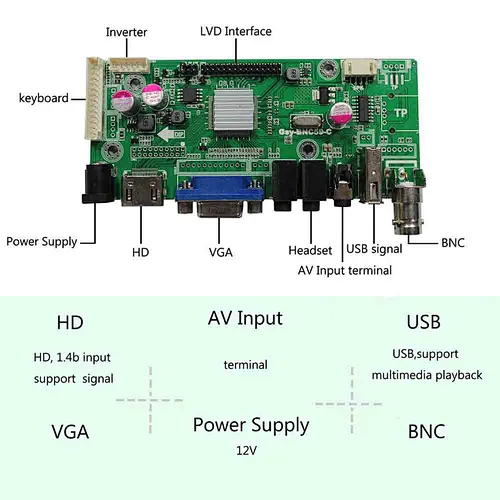 HDMI VGA BNC USB LCD Board Work for 1680x1050 LVDS Interface LCD Screen BNC USB LCD Board lcd lvds control board HDMI USB Board for 1680x1050 lcd
