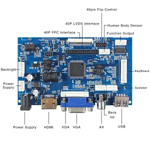 HDMI VGA USB LCD Board for 40Pin TTL 30Pin LVDS Interface 8.4