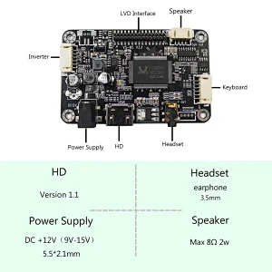 12.1 inch 1024X768 TFT-LCD WLED Backlight Screen With HDMI LCD Controller Board 12.1 inch 1024X768 1024x768 lcd hdmi lcd controller board
