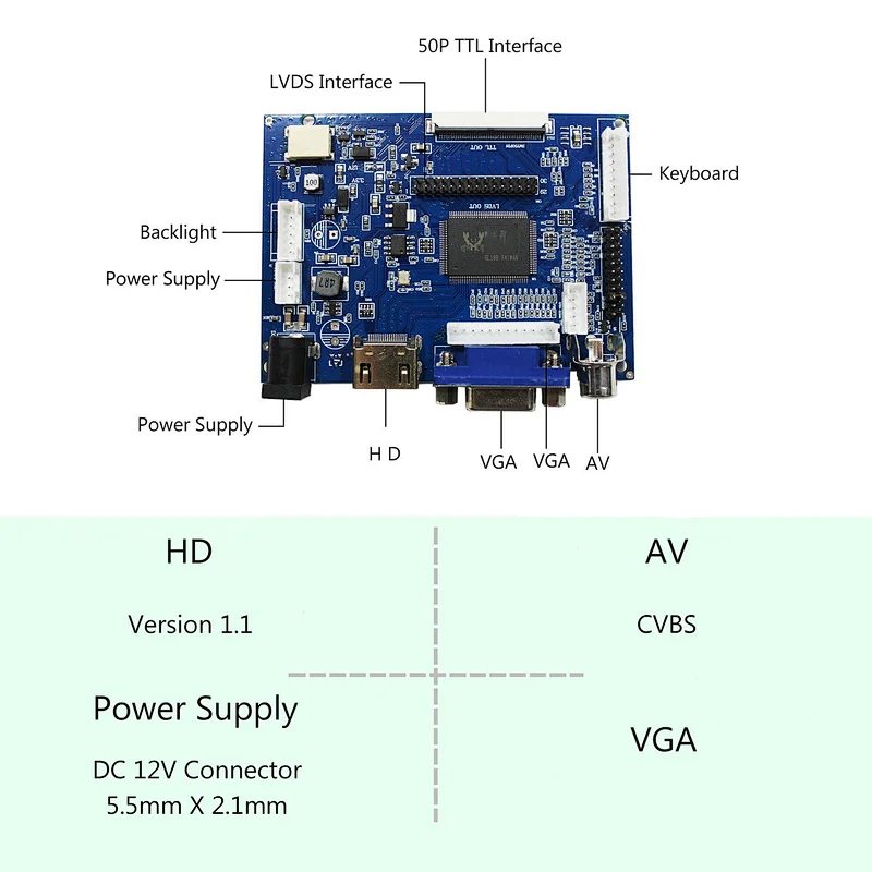 HDMI VGA AV LCD Controller Board with 10.4 inch 1024x768 IPS LCD Screen 600nit Brightness