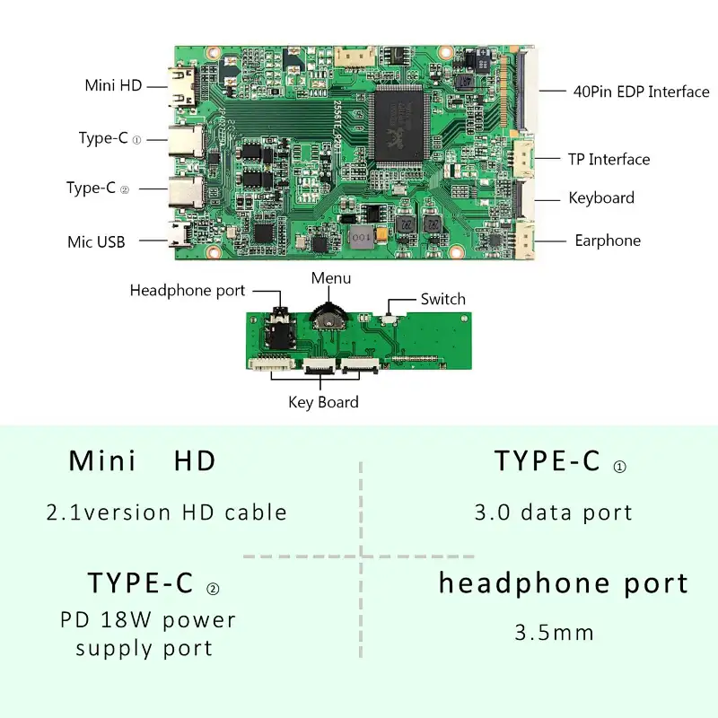 N173HCE-E31 Full HD 17.3 inch 1920X1080 IPS TFT-LCD with HD-MI Type-C Driver Board 17.3 inch 1920X1080 N173HCE-E31 full hd 1920x1080 1920X1080 N173HCE-E31 N173HCE-E31
