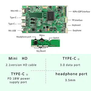 N173HCE-E31 Full HD 17.3 inch 1920X1080 IPS TFT-LCD with HD-MI Type-C Driver Board