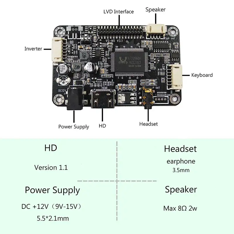 HDMI Audio driver board work for 13.3