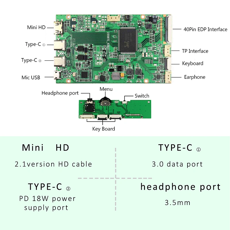 HD-MI USB-C Type-C LCD Controller Board with 15.6inch B156AHN02 1920x1080 IPS LCD Screen 15.6inch B156AHN02 1920x1080 B156AHN02 1920x1080 1920x1080 lcd monitor B156AHN02