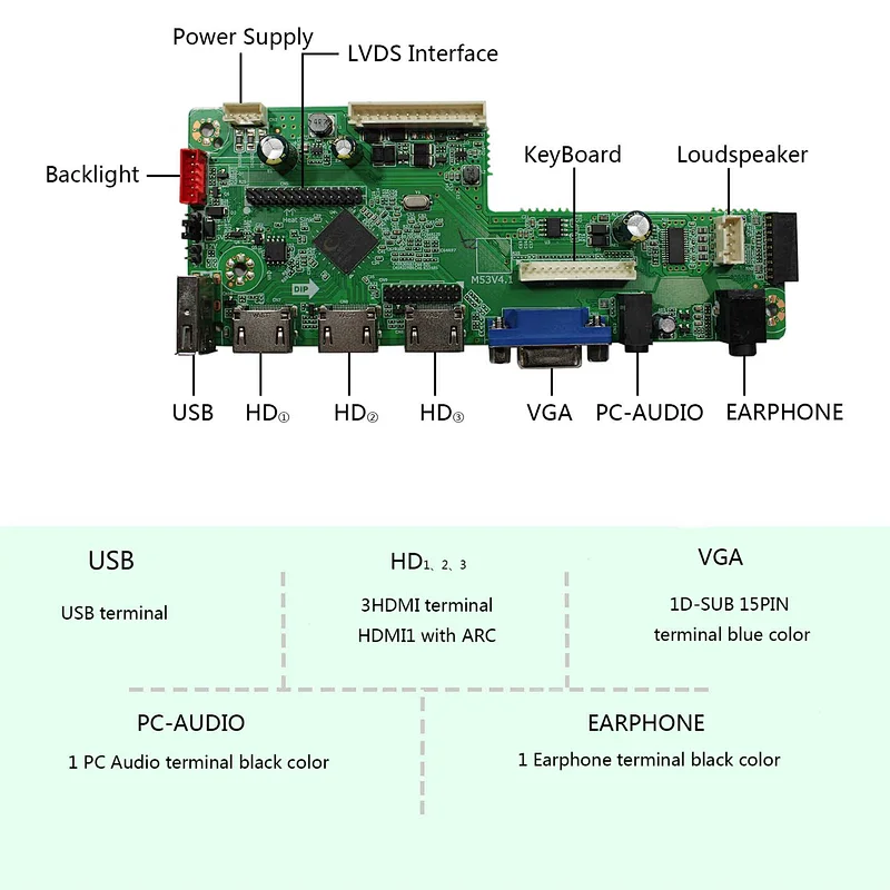 3HDMI VGA USB LCD Controller Board With 15.6inch 1366x768 LCD Screen laptop lcd screen 1366x768 15.6inch 1366x768 B156XW02 LCD Screen USB LCD Controller Board