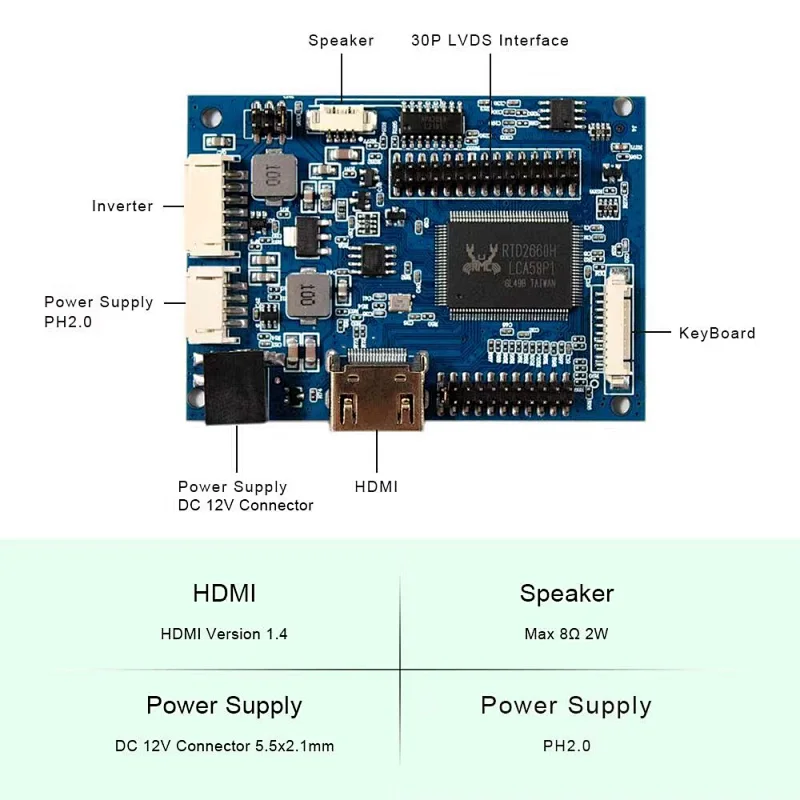 21.5inch M215HJJ-P02 1920x1080 1000nit High Brightness Industrial LCD Screen With HD-MI Audio LCD Controller board