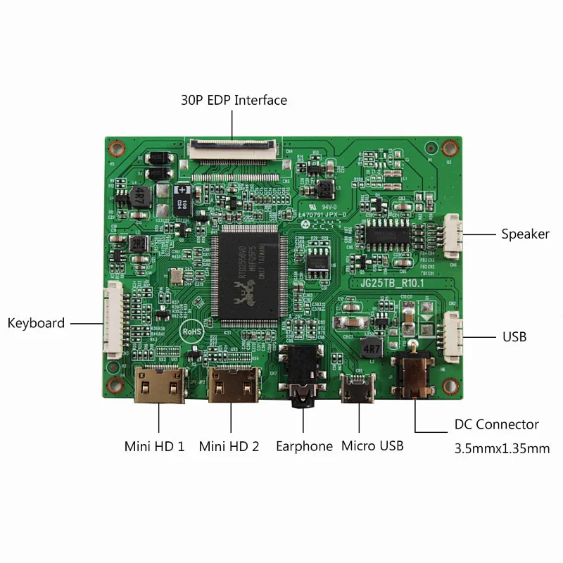 EDP 12.6inch NV126B5M-N41 1920X515 IPS LCD Screen work with HD MI Board for mall /car/ navigation/ shelves booking system