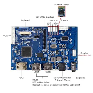 For 18.5inch G185HAN01 1920x1080 LCD Display HDM I Android 40P LCD Driver Board HDMI Android board lcd board for 1920x1080 lcd lcd display board for 18.5inch lcd
