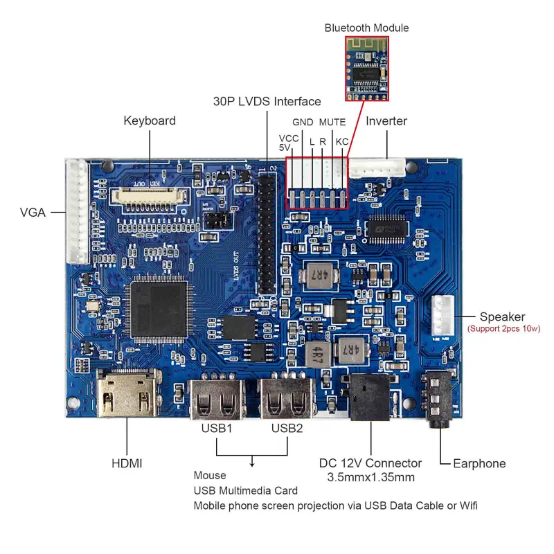 For 18.5inch G185HAN01 1920x1080 LCD Display HDM I Android 40P LCD Driver Board HDMI Android board lcd board for 1920x1080 lcd lcd display board for 18.5inch lcd