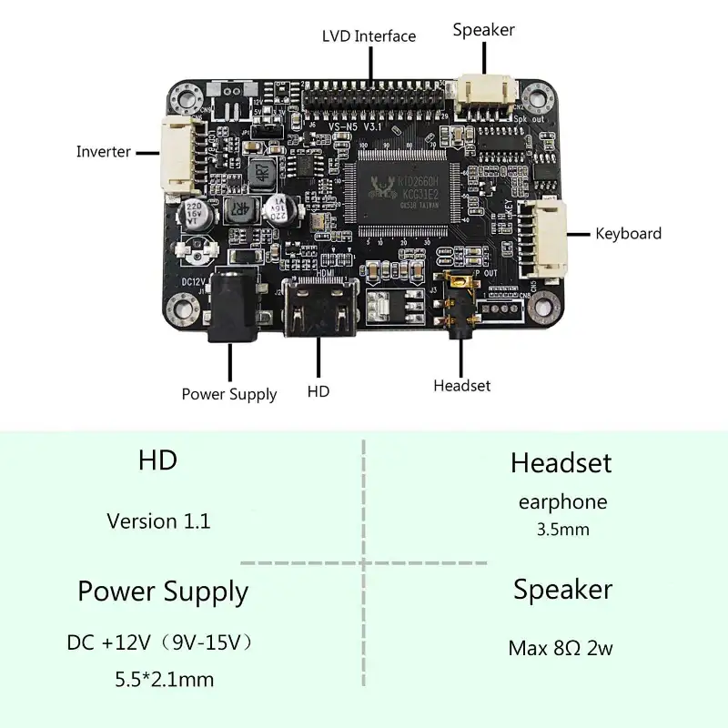 HDMI LCD Board Work for LVDS Interface LCD Screen M215HJJ-P02 1920x1080 tft lcd