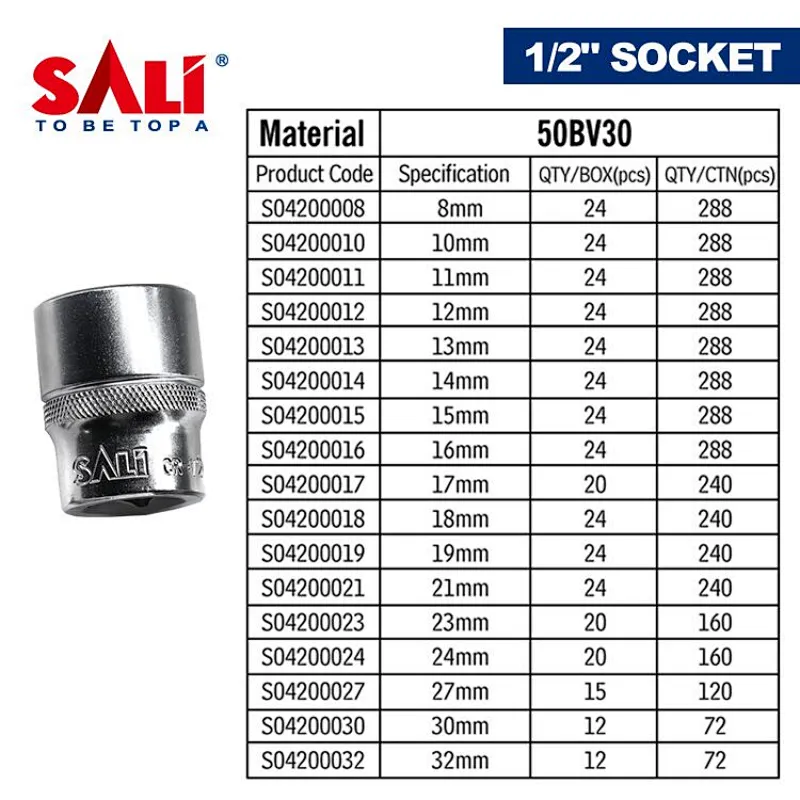Sali 18mm High Quality Professional Hand Tools 1/2'' Socket