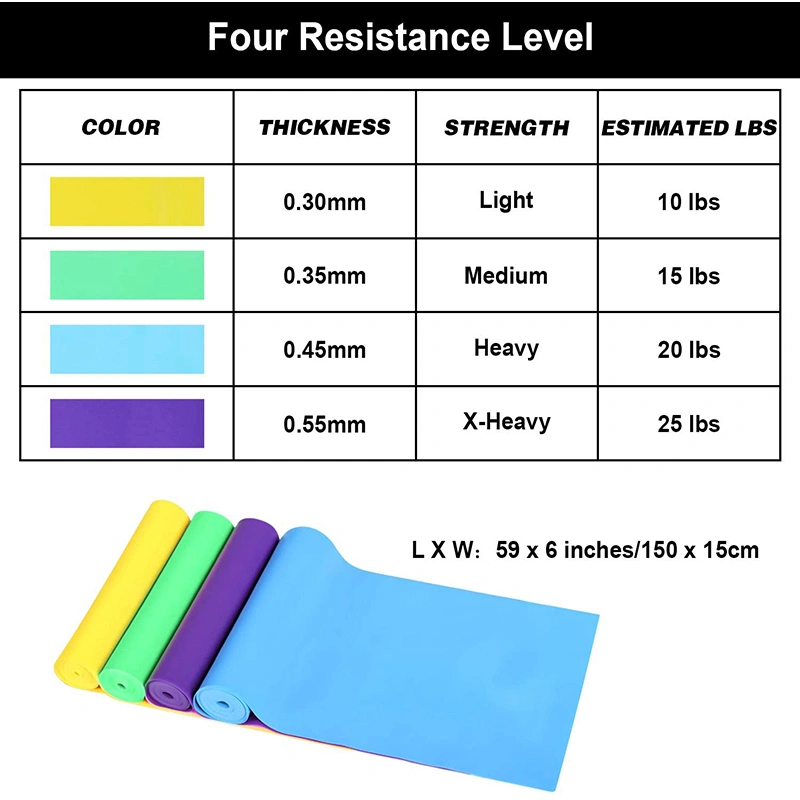 private label resistance bands