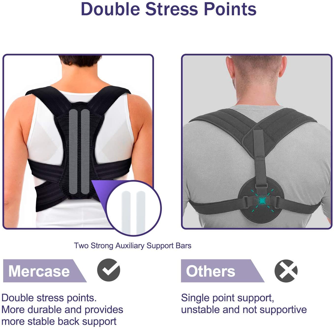 shoulder posture brace