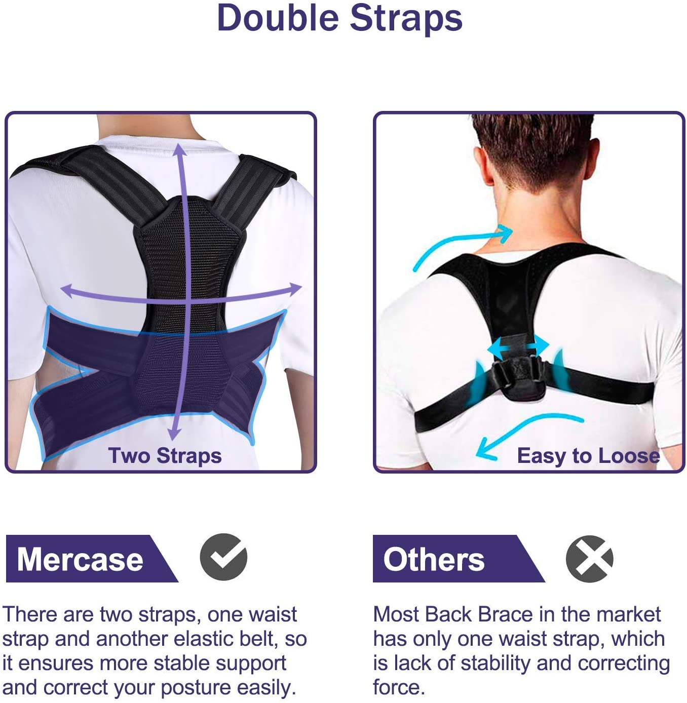 shoulder posture brace