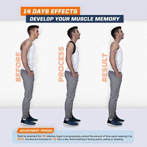 body wellness position corrector
