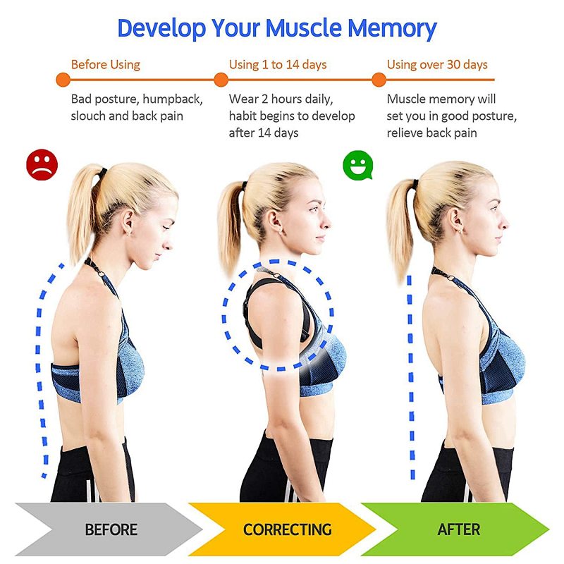 smart posture corrector