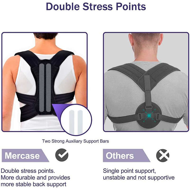 shoulder posture brace