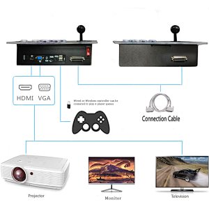 Pandora Box 30S Bluetooth Game Console for PC & Projector & TV