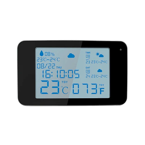 Weather Station Spy Camera