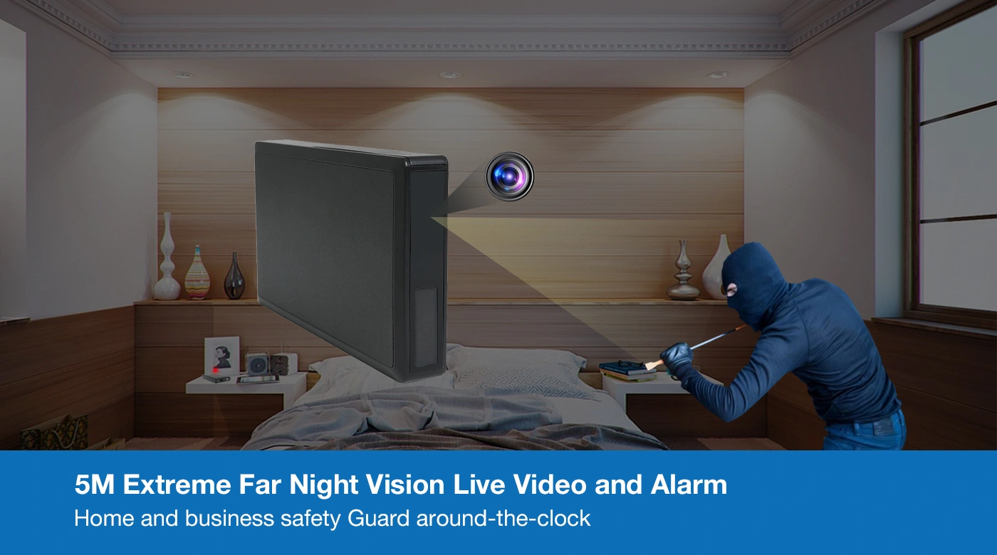 home security camera with nightvision