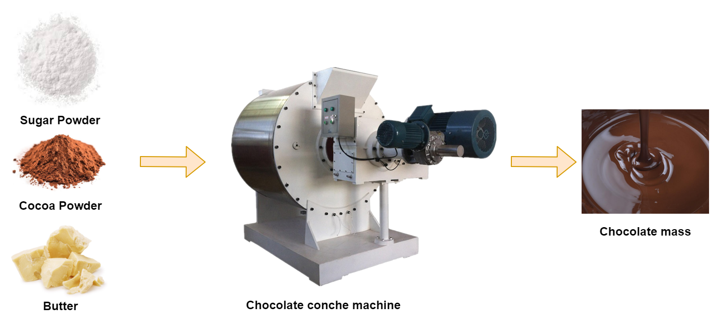 500L conche machine chocolate