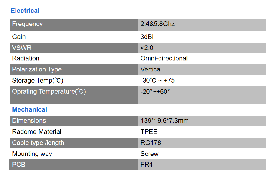 dual band antenna suppliers