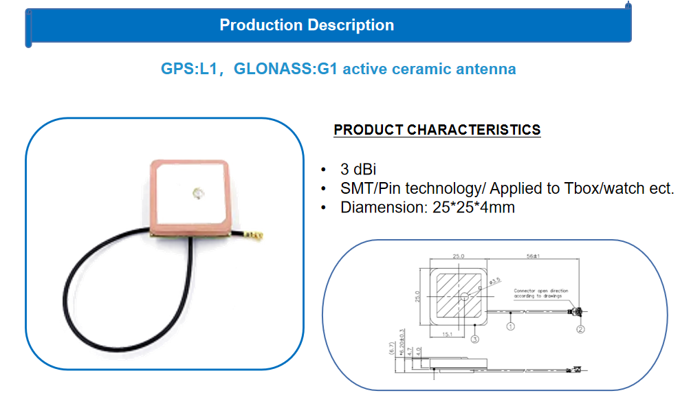 high quality ipex gps antenna suppliers