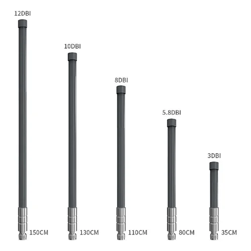 LoRa 玻璃纤维天线 868 MHz 915 MHz 2dBi 4 dBi 6 dBi 8dBi 10 dBi 增益定制化氦矿机